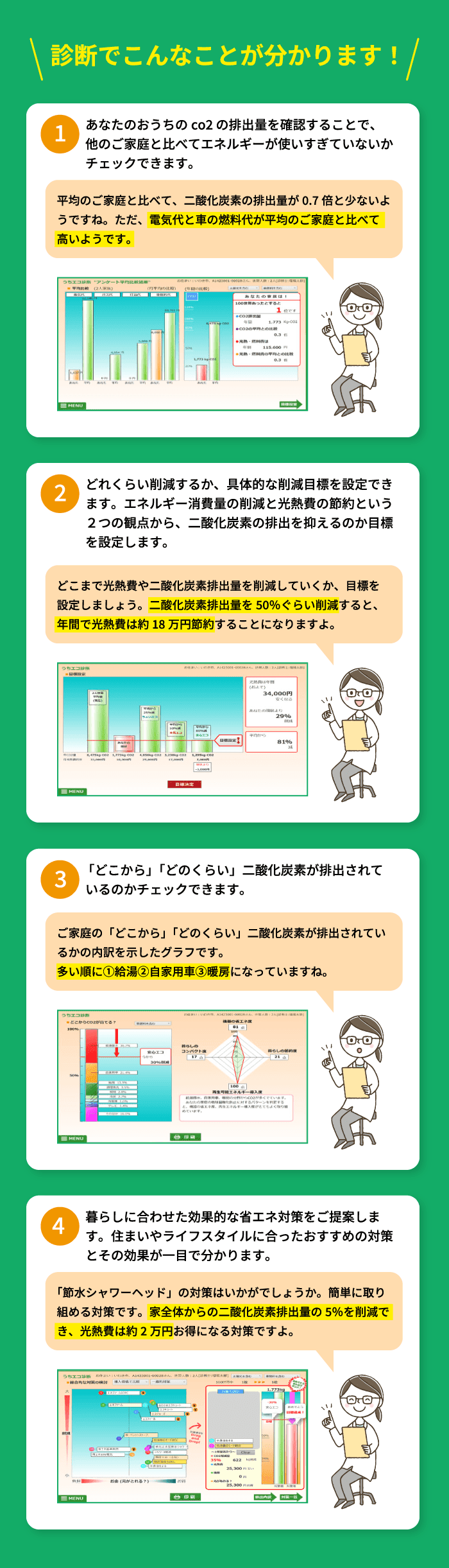 診断でこんなことが分かります！