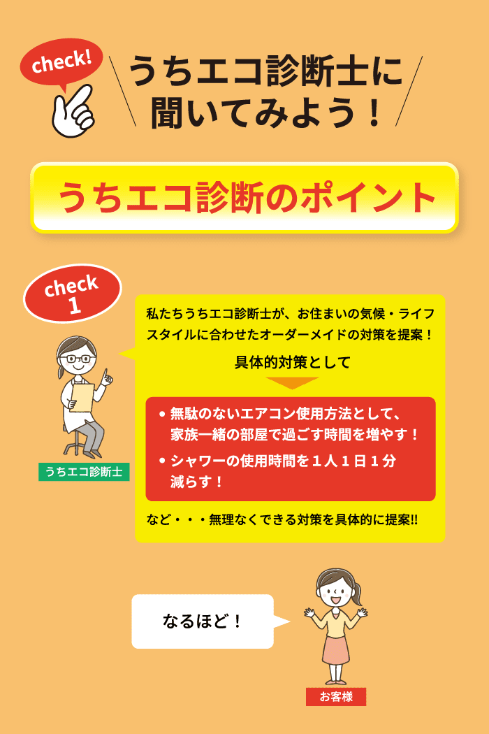 うちエコ診断士に聞いてみよう! うちエコ診断のポイント 私たちうちエコ診断士が、お住まいの気候・ライフスタイルに合わせたオーダーメイドの対策を提案！