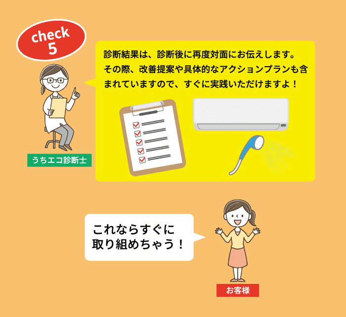 診断結果は、診断後に再度対面にお伝えします。その際、改善提案や具体的なアクションプランも含まれていますので、すぐに実践いただけますよ！