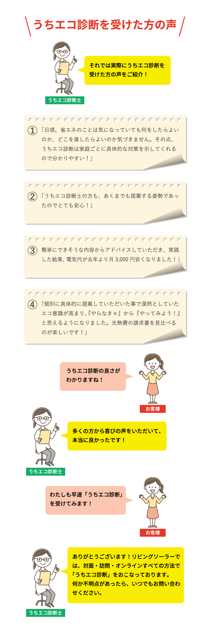 うちエコ診断を受けた方の声